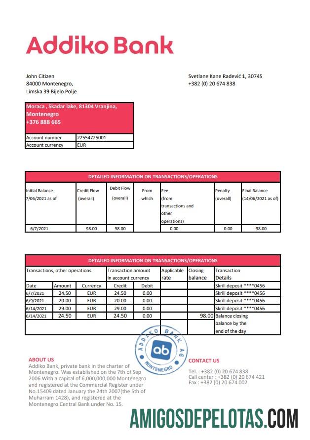 Montenegro Addiko Bank Excel modelo